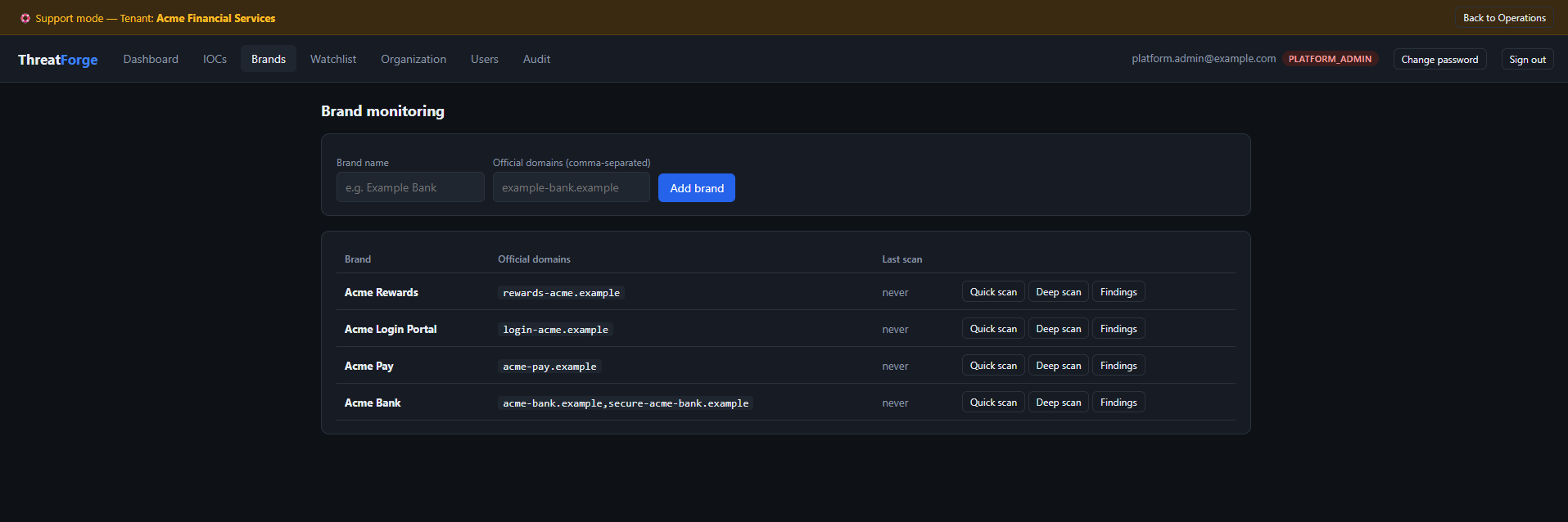 ThreatForge brand monitoring