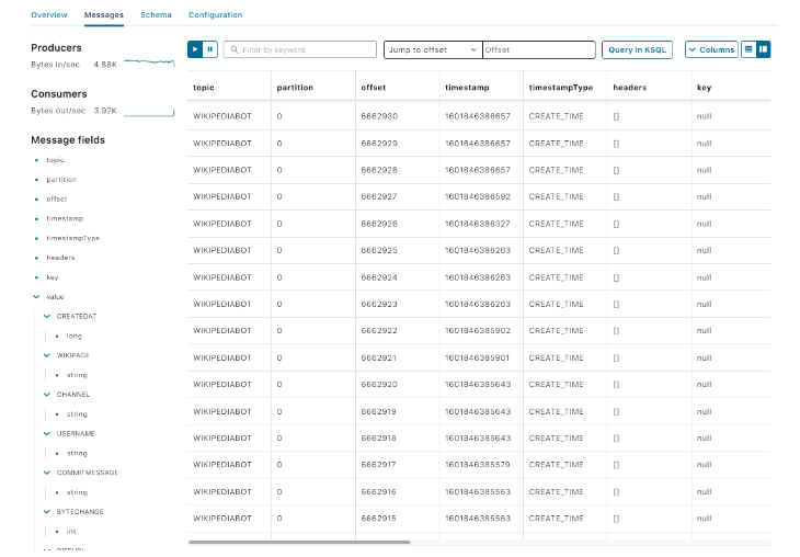 Confluent 4