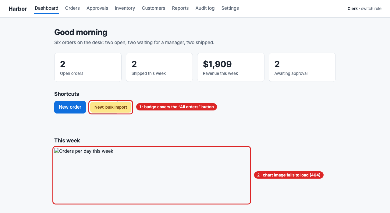 The demo app's dashboard with two defects outlined in red: 1, a yellow badge covering the All orders button; 2, the weekly chart image failing to load