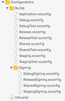 xcode-xcconfig-files.png
