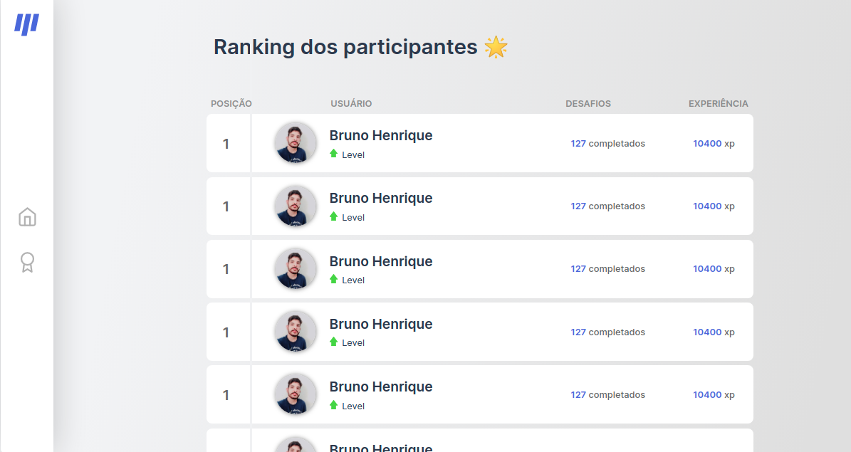 Ranking page