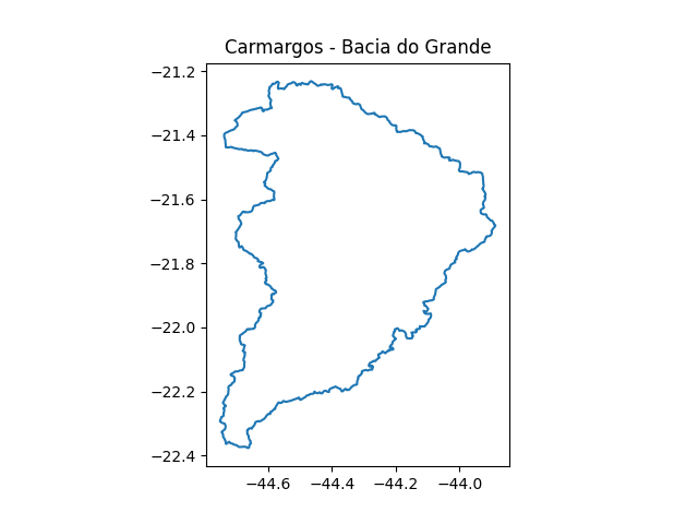 Contorno de Camargos [Grande]