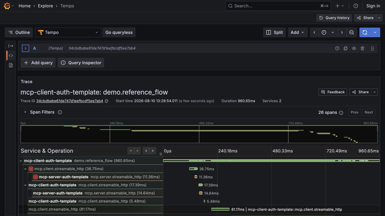 Server distributed trace