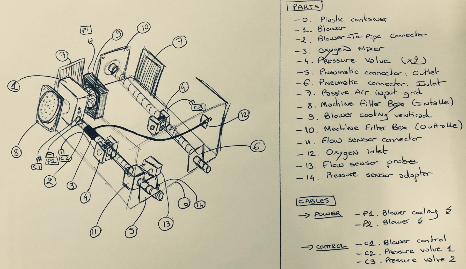 Container Layout Pneumatics Drawing