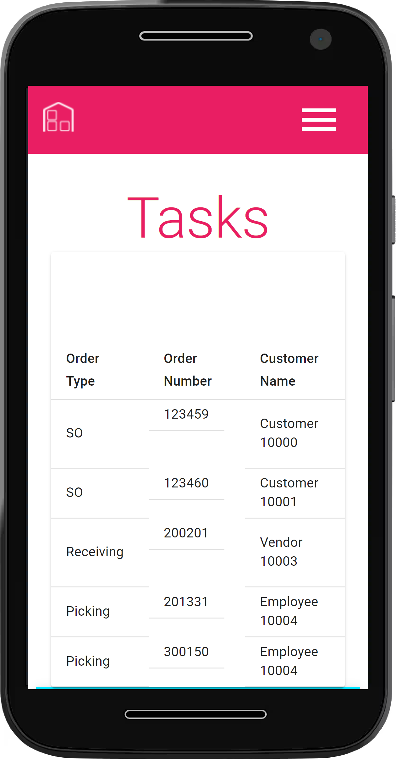 Tasks Page