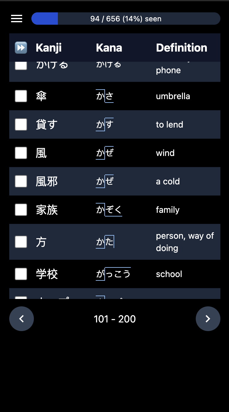 JLPT word table page