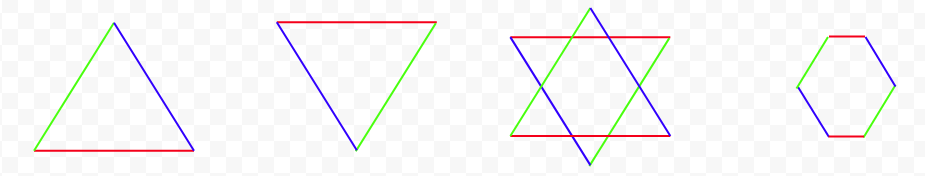 How two triangles make a hexagon