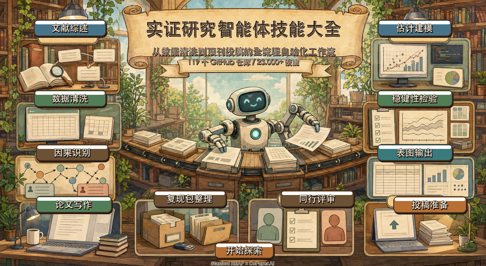 实证研究智能体技能大全封面图