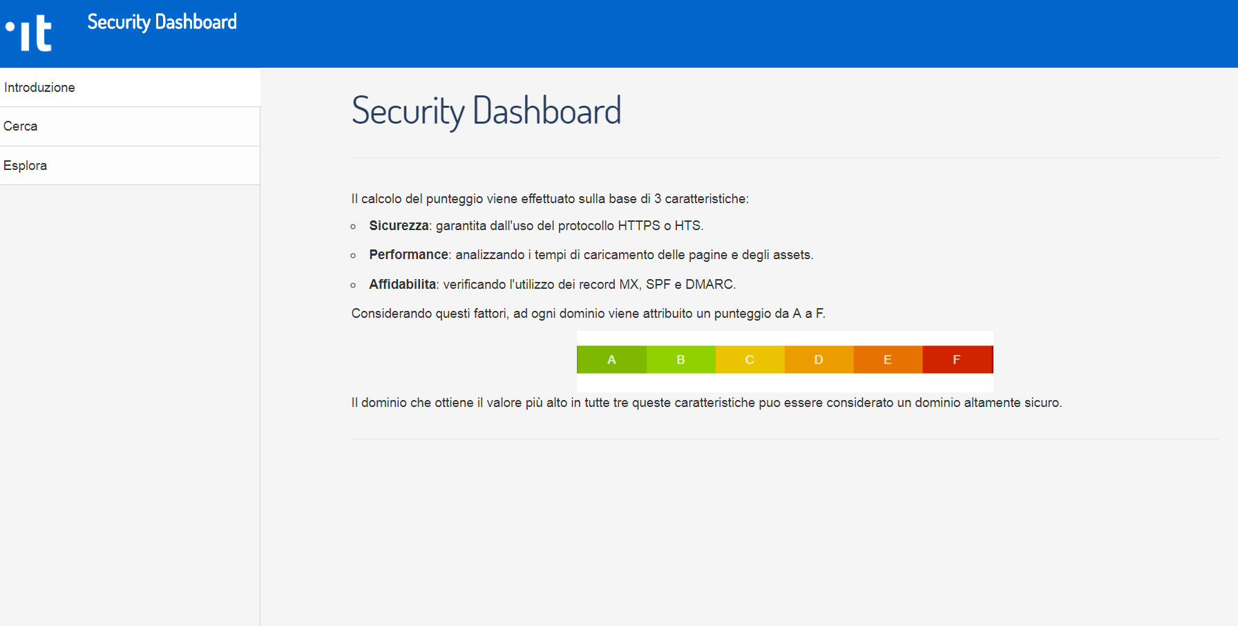 GitHub - bsab/security-dashboard: A dashboard that shows the status of ...