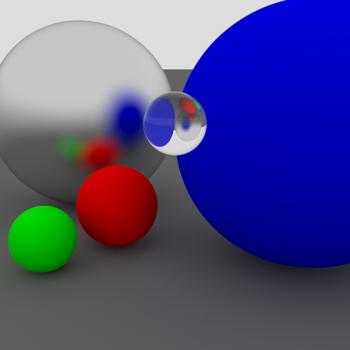 Example spheres scene