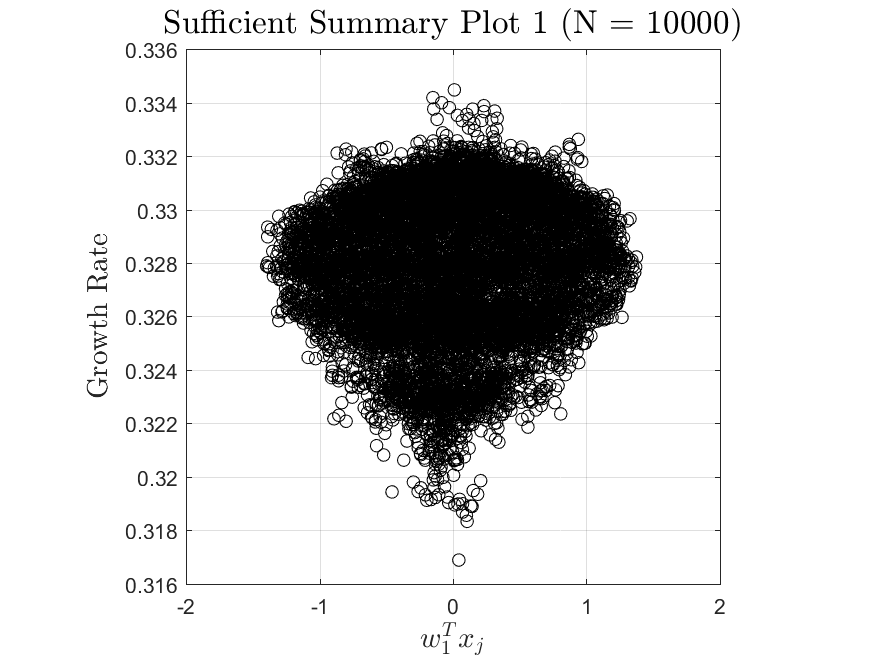 Two-Stream SSP 1