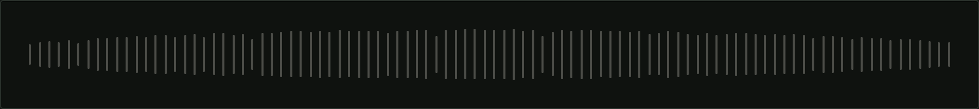 Shape only — A waveform derived from the source string, with no audio behind it. The same string always draws the same shap