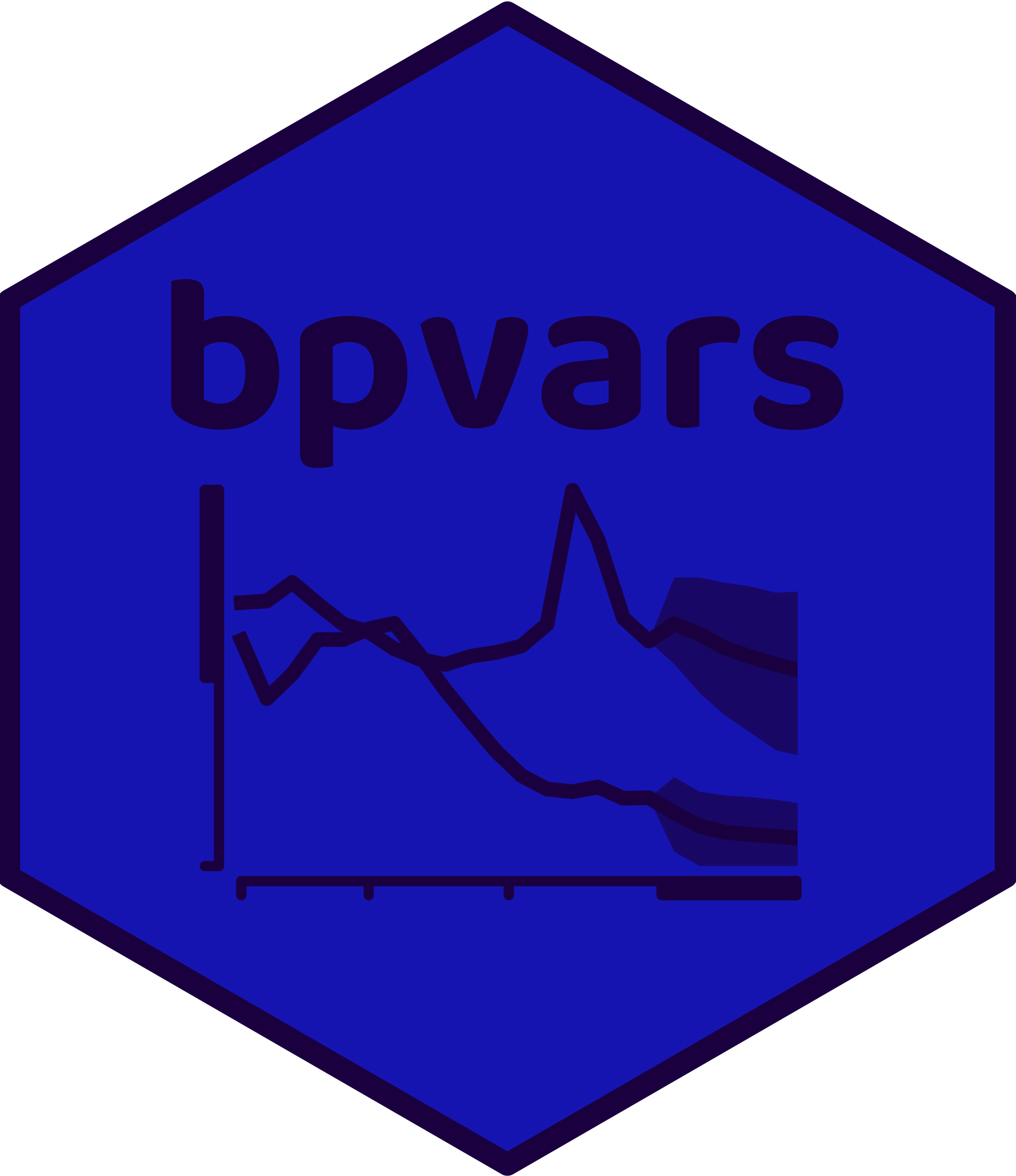 bpvars website