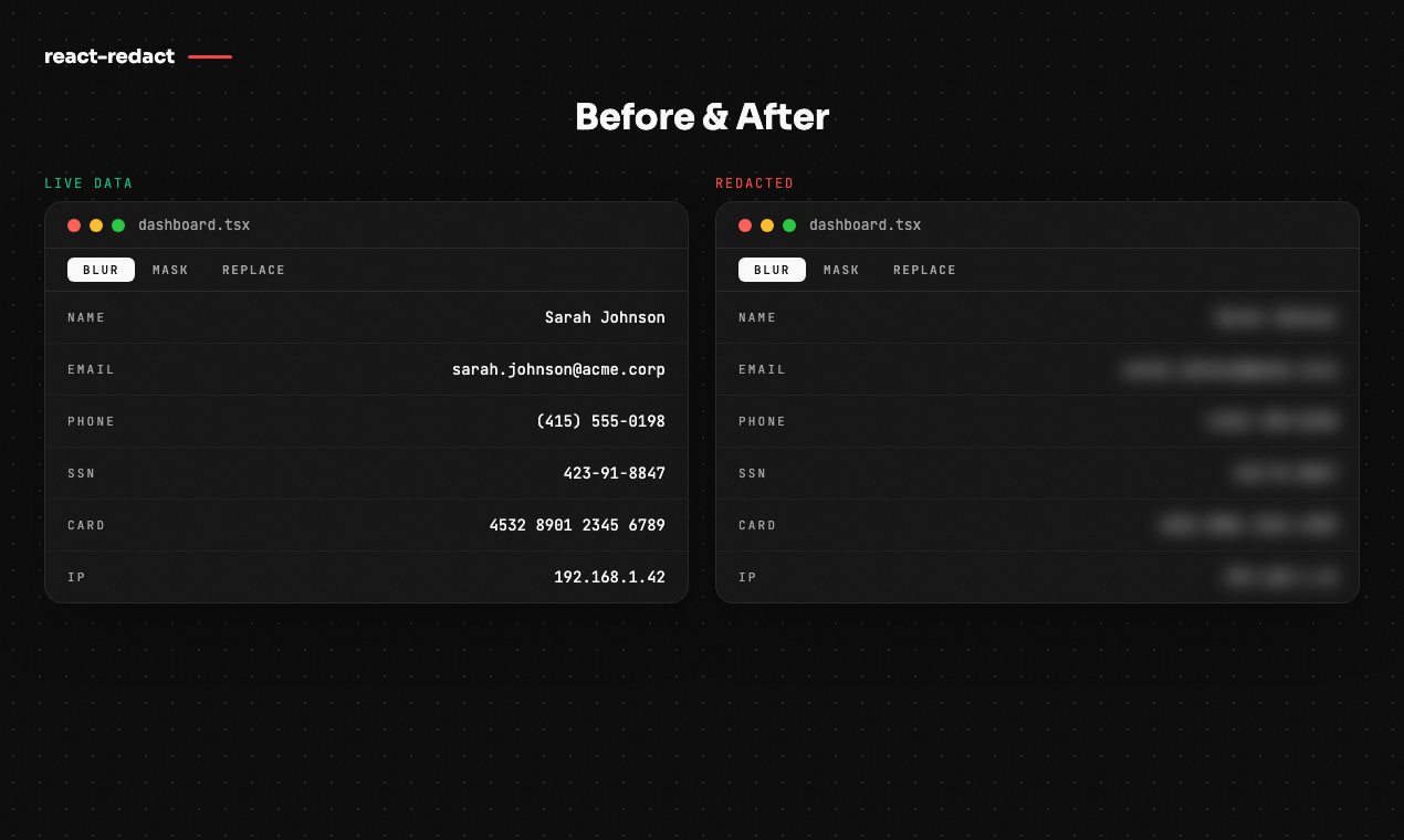 Before and after redaction