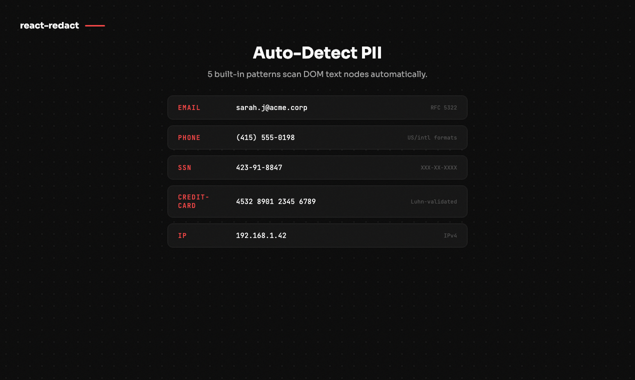 Auto-detect PII patterns