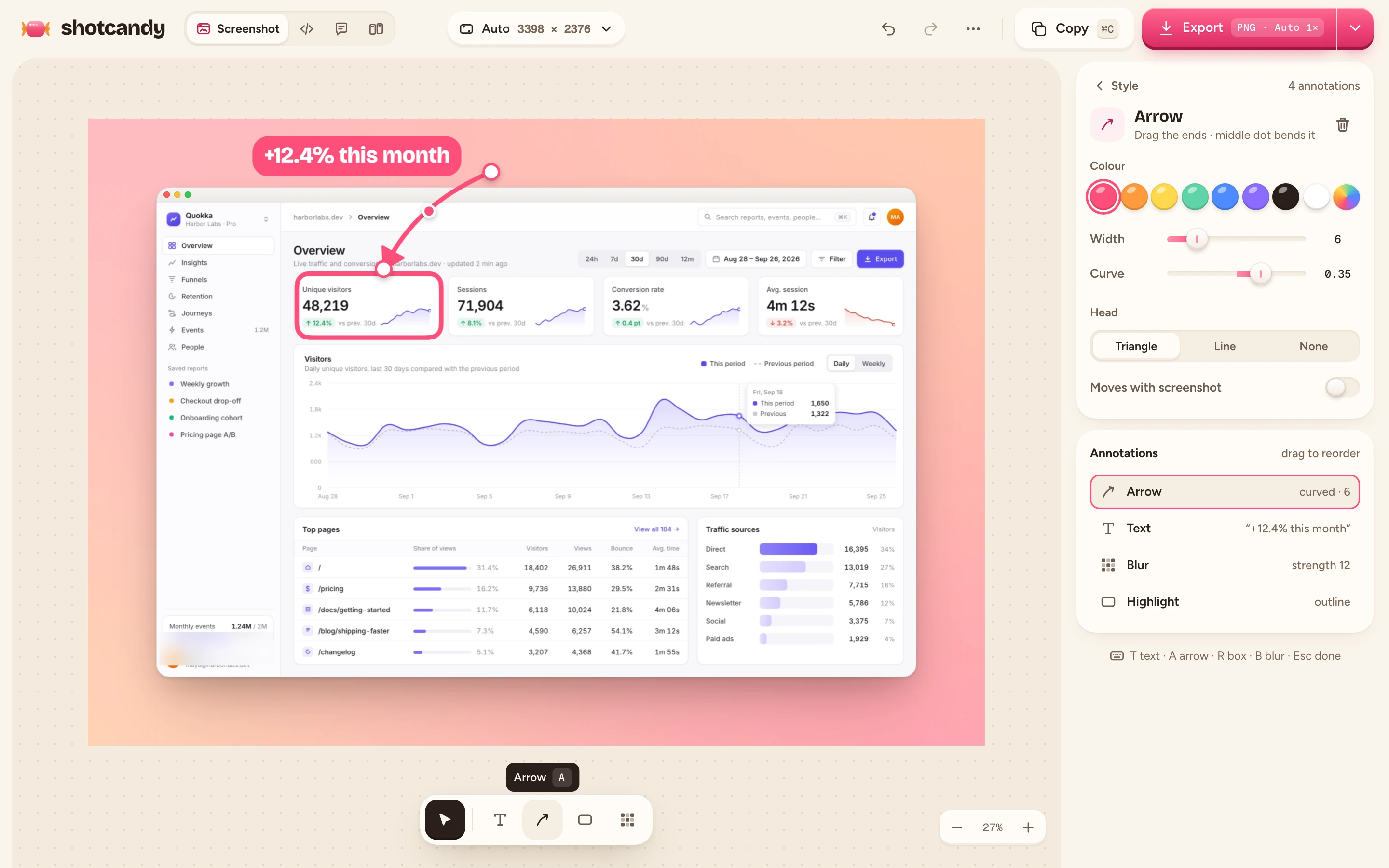 A dashboard screenshot with a highlight box, a curved arrow, a text label and a blurred email address
