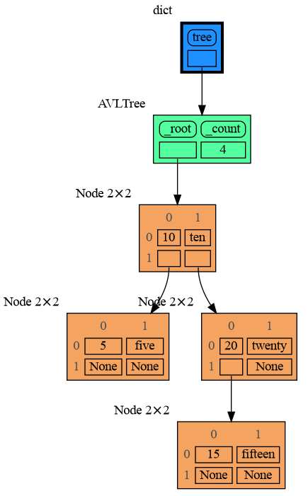 extension_numpy.png