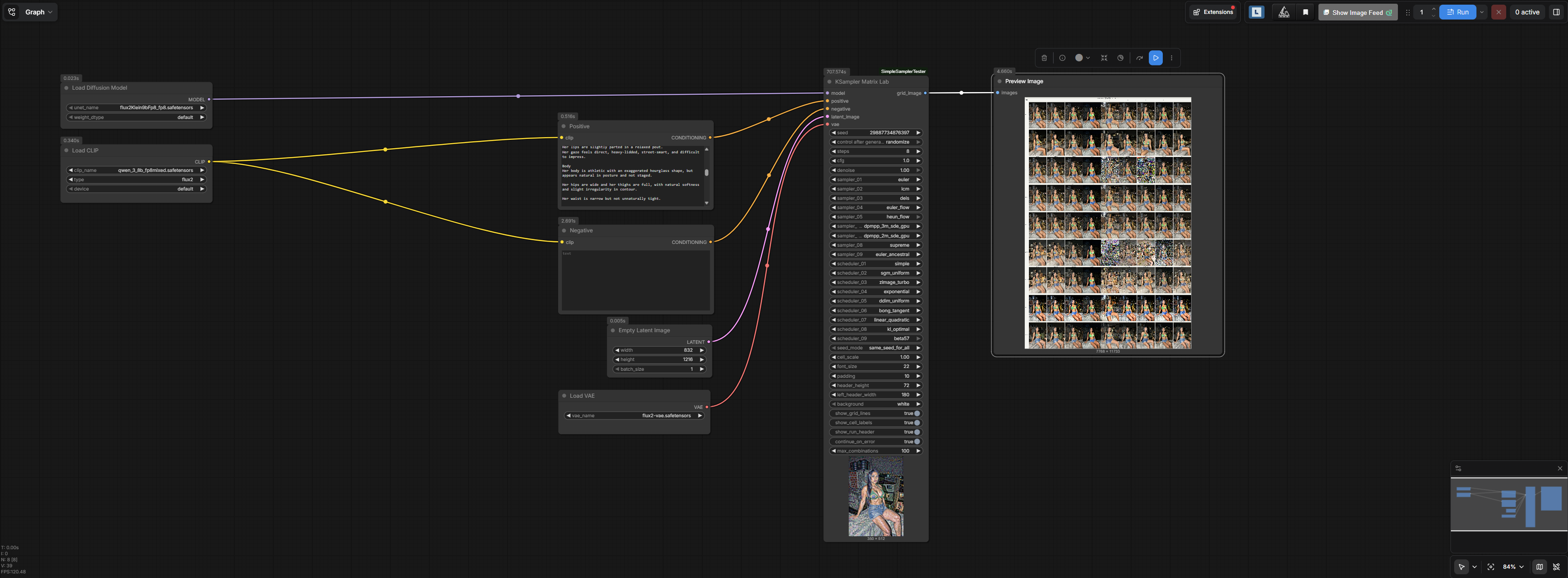 Example workflow