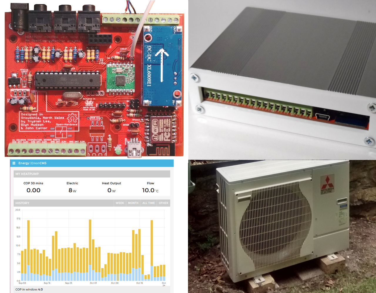 Heatpump monitor