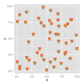 plot of chunk catplotlib