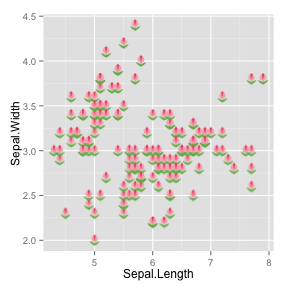 plot of chunk iris_ex