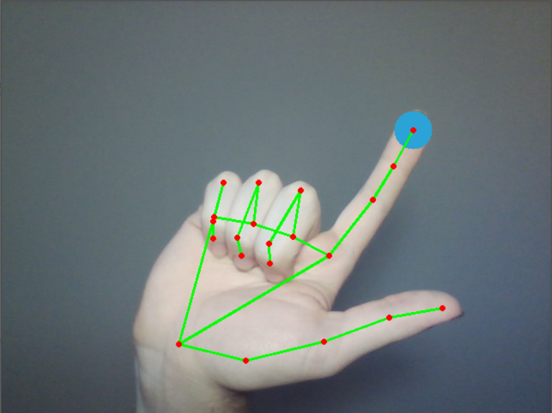 GitHub - bubriks/audio-hand: basic music player that uses hand gestures
