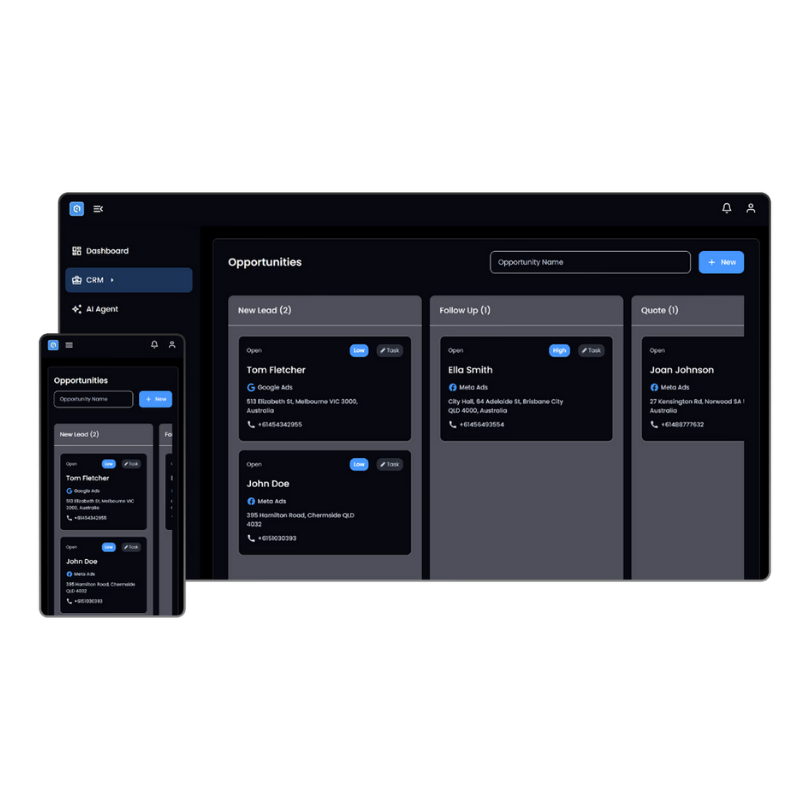 Lead Generation Process
