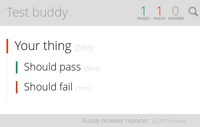 The output of Buddy-browser
