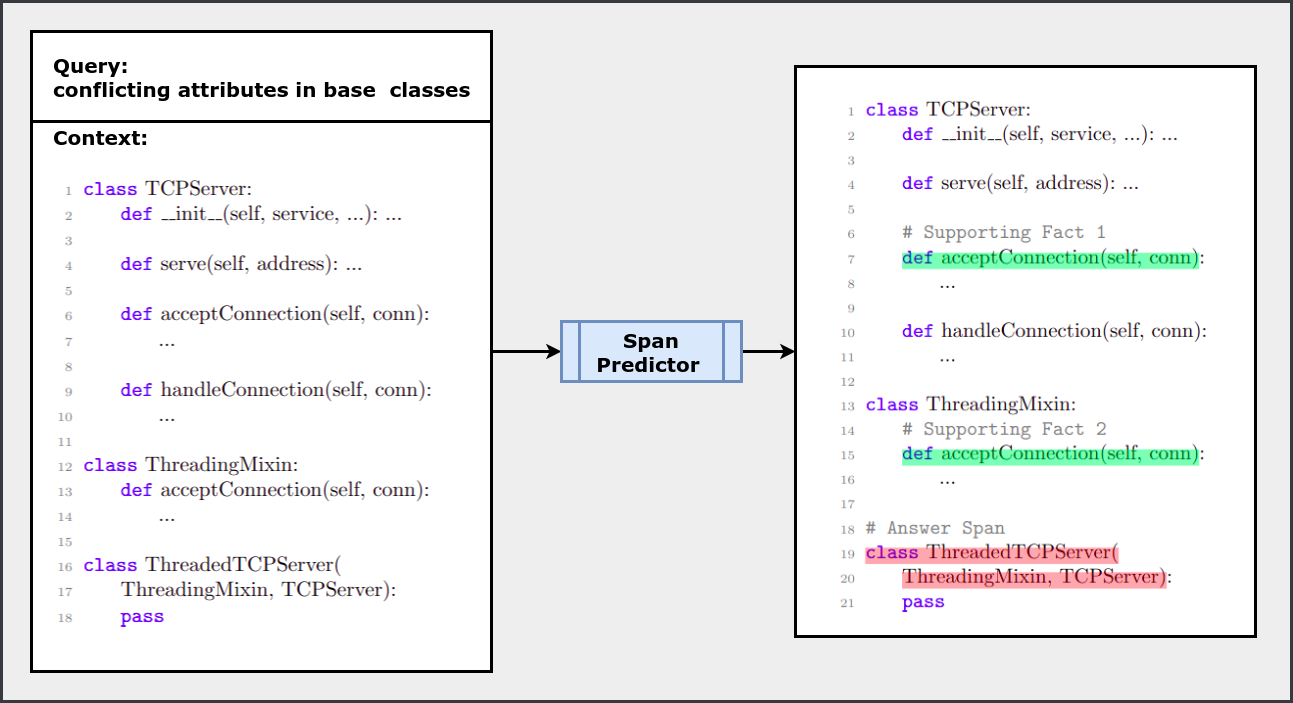 CodeQueries task definition