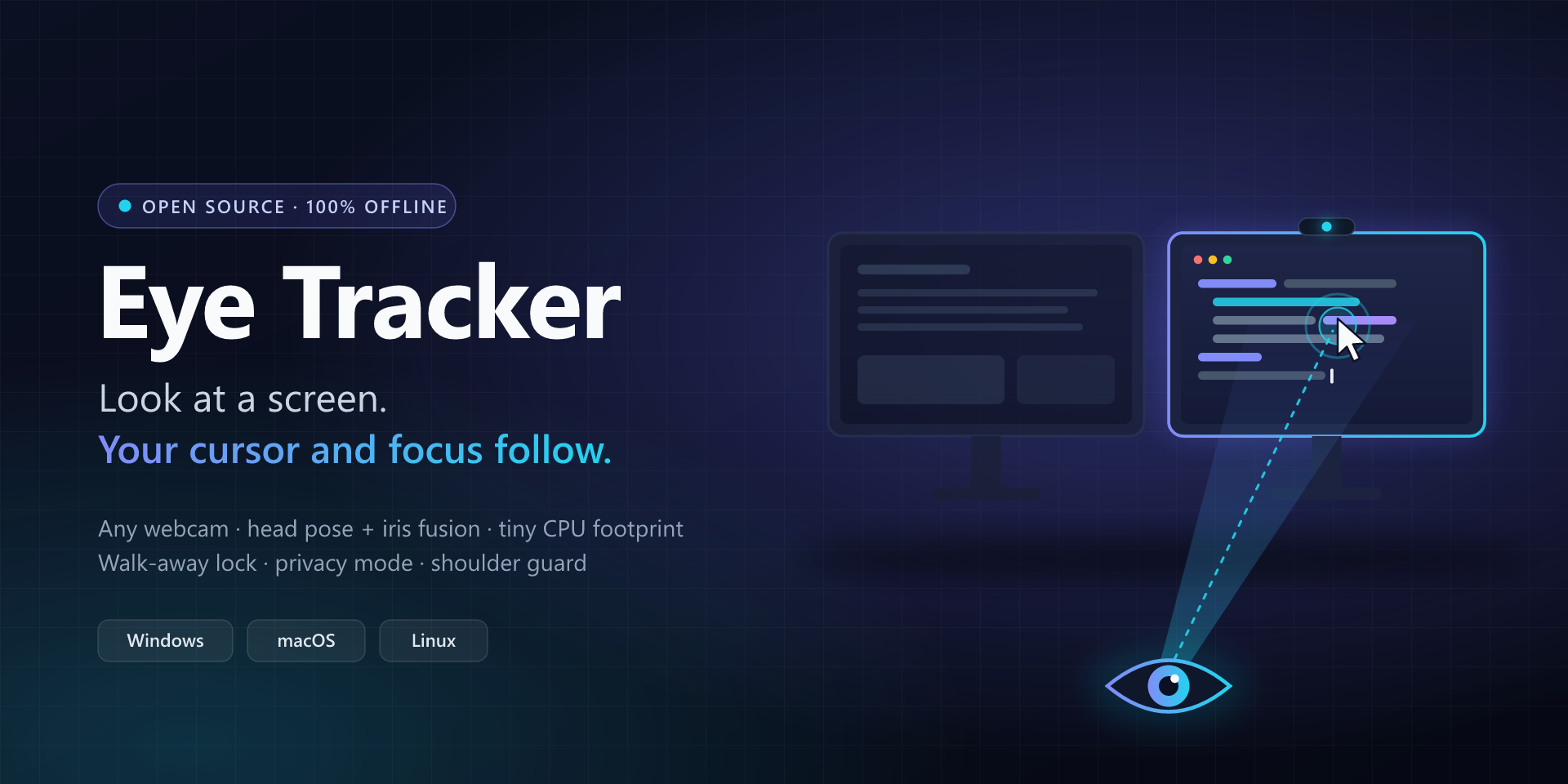 Eye Tracker: look at a monitor and your cursor and keyboard focus follow