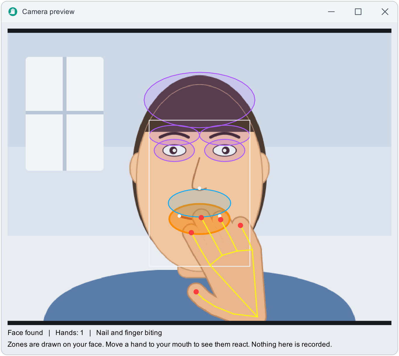 Camera preview: a drawn person with a hand at the mouth, the zones on the face and the hand's 21 points