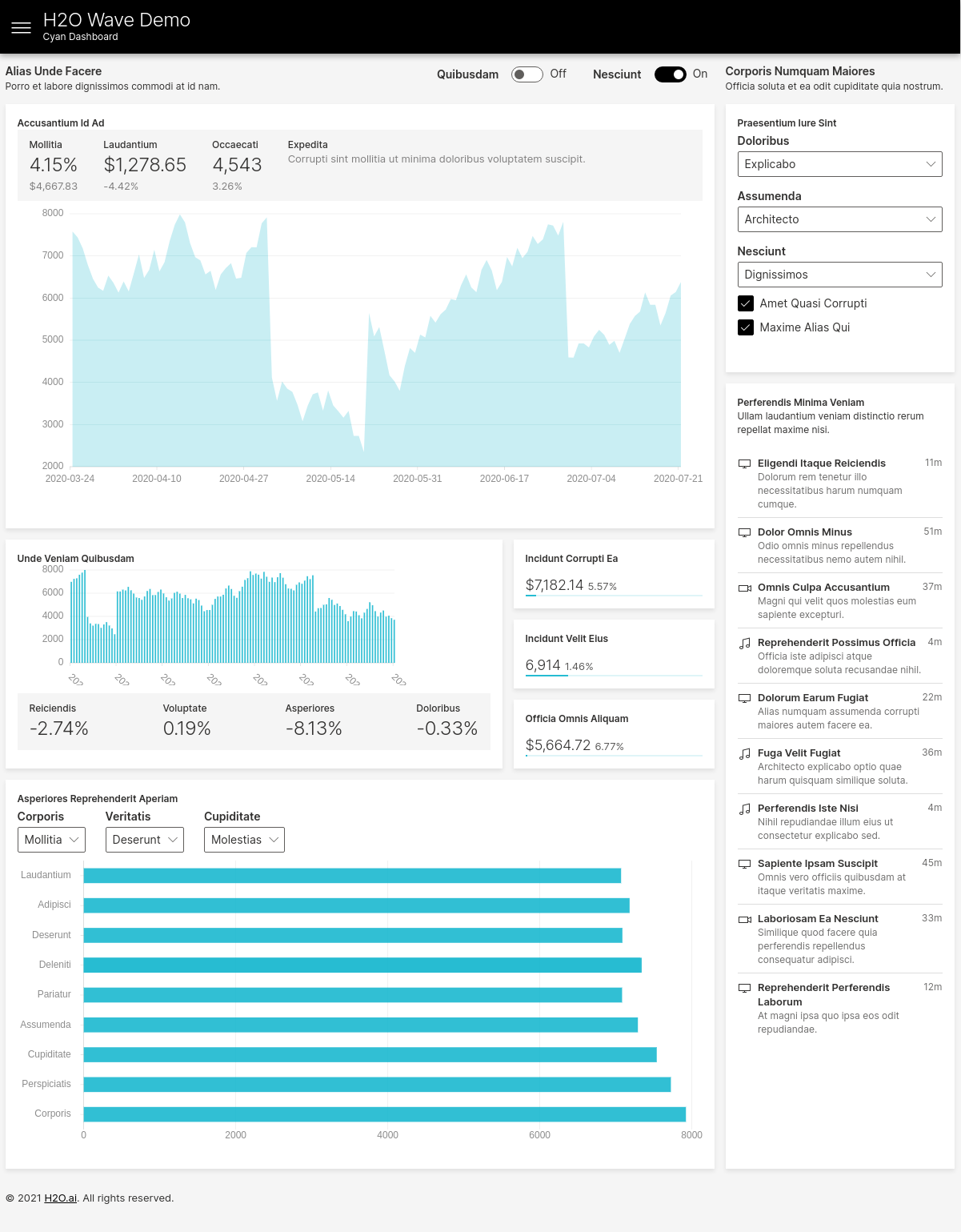 Dashboard