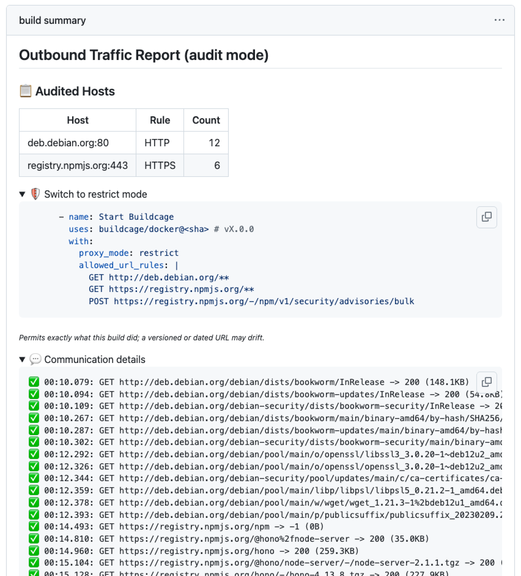 Outbound Traffic Report (audit mode)