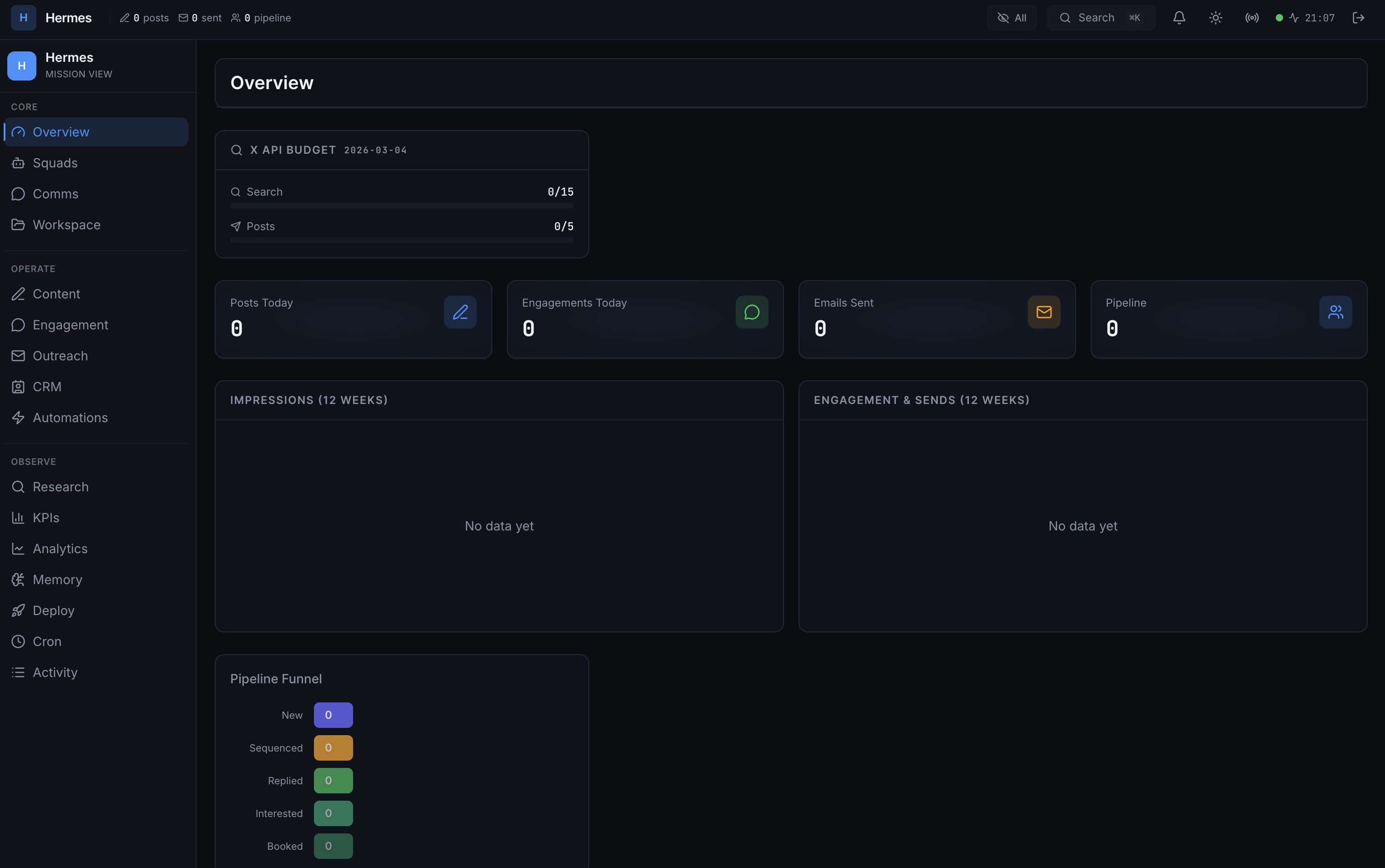 Hermes Dashboard Overview