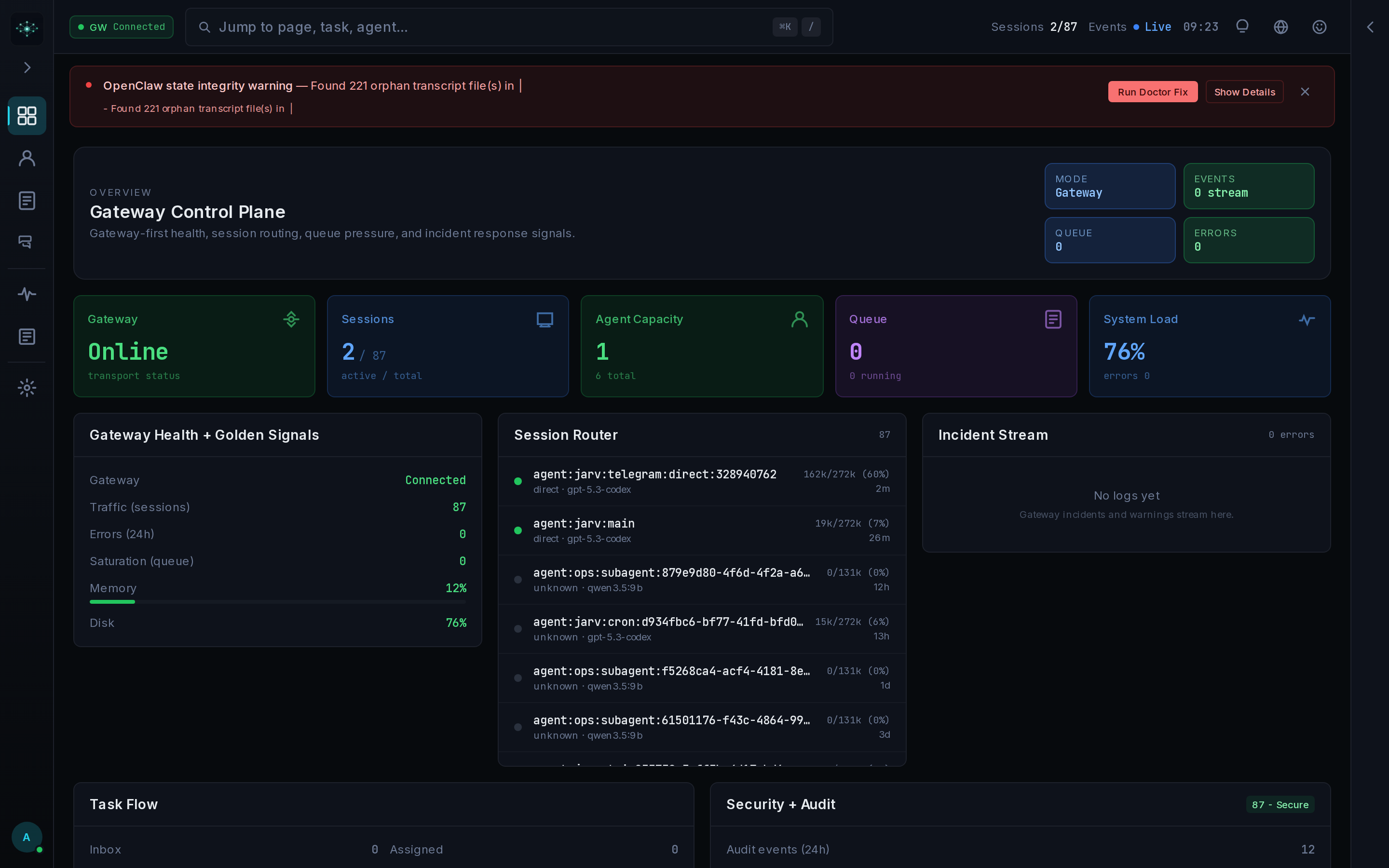 Mission Control Dashboard