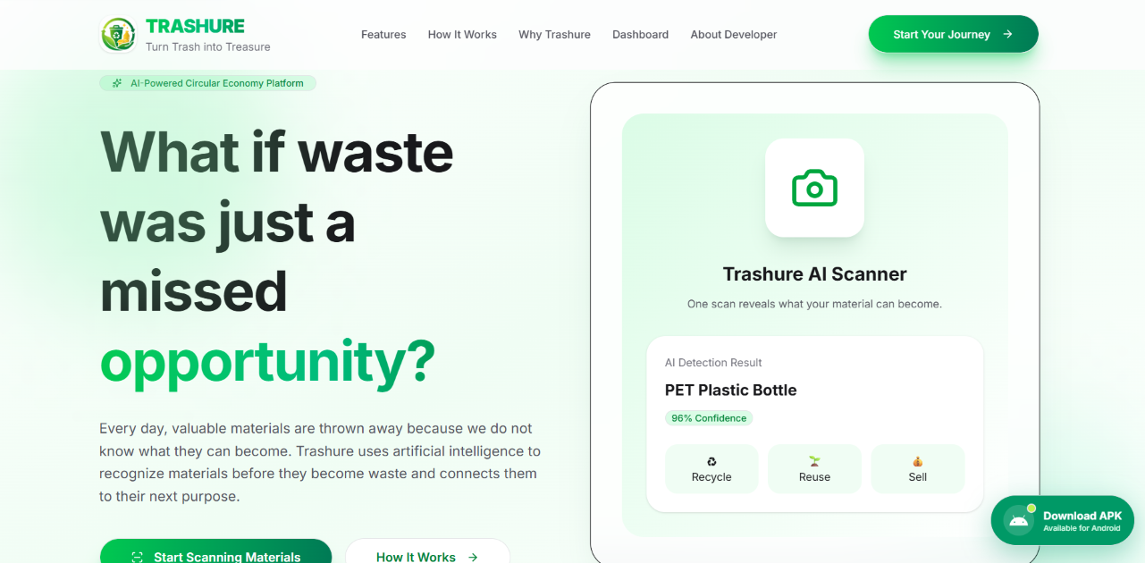 Trashure