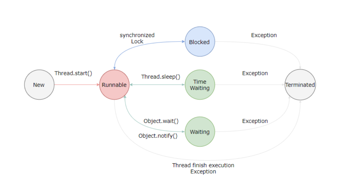 image-20250225202414865