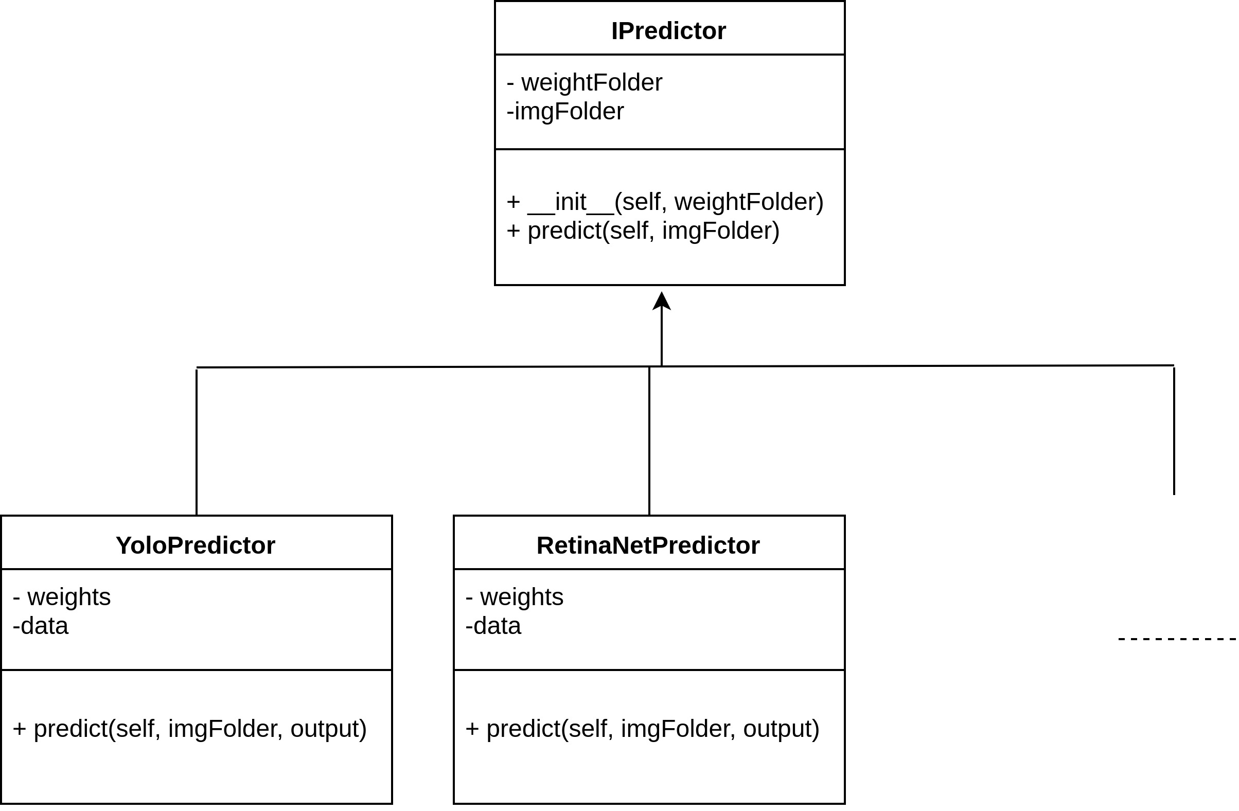 DiagramModels