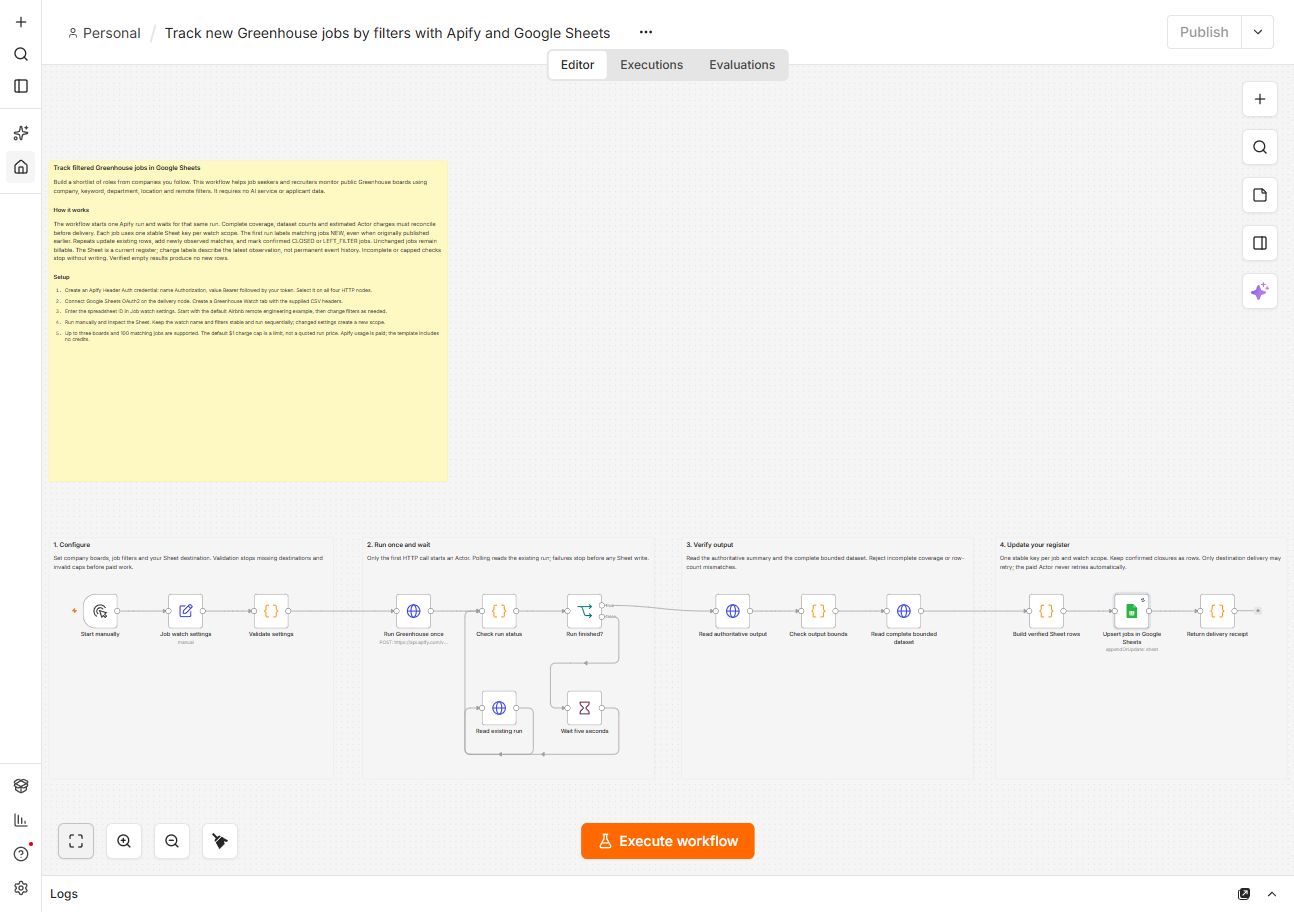 Greenhouse workflow canvas