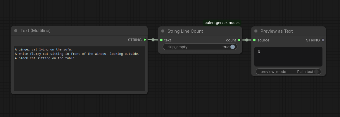 String Line Count