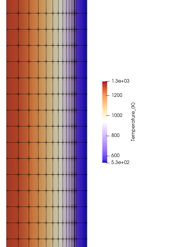 Cylinder_2d