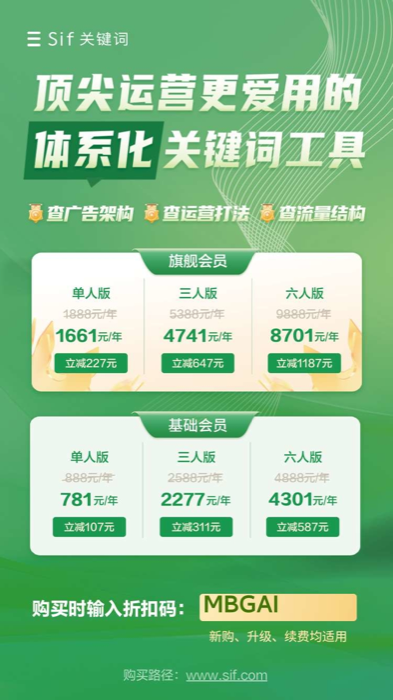 SIF 会员优惠
