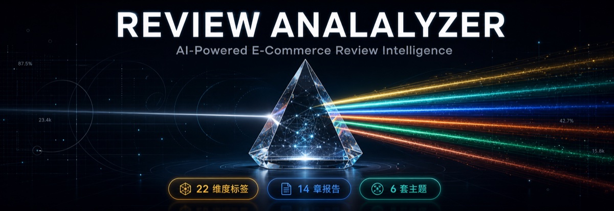 Review Analyzer