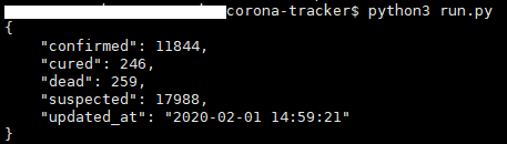 corona-tracker-all