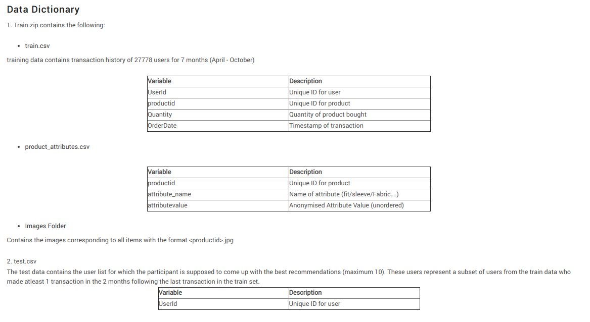 Data dictionary