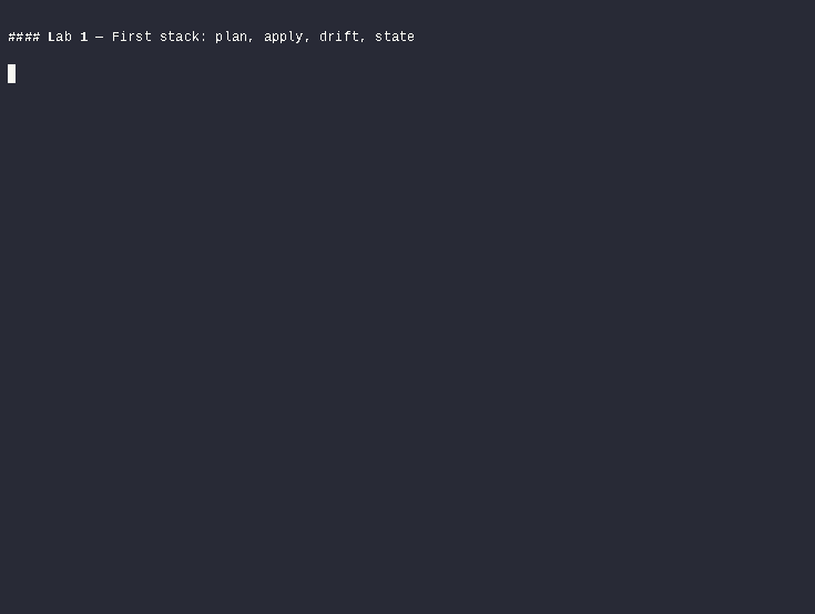 ifx Lab 1: apply, prove idempotence, destroy