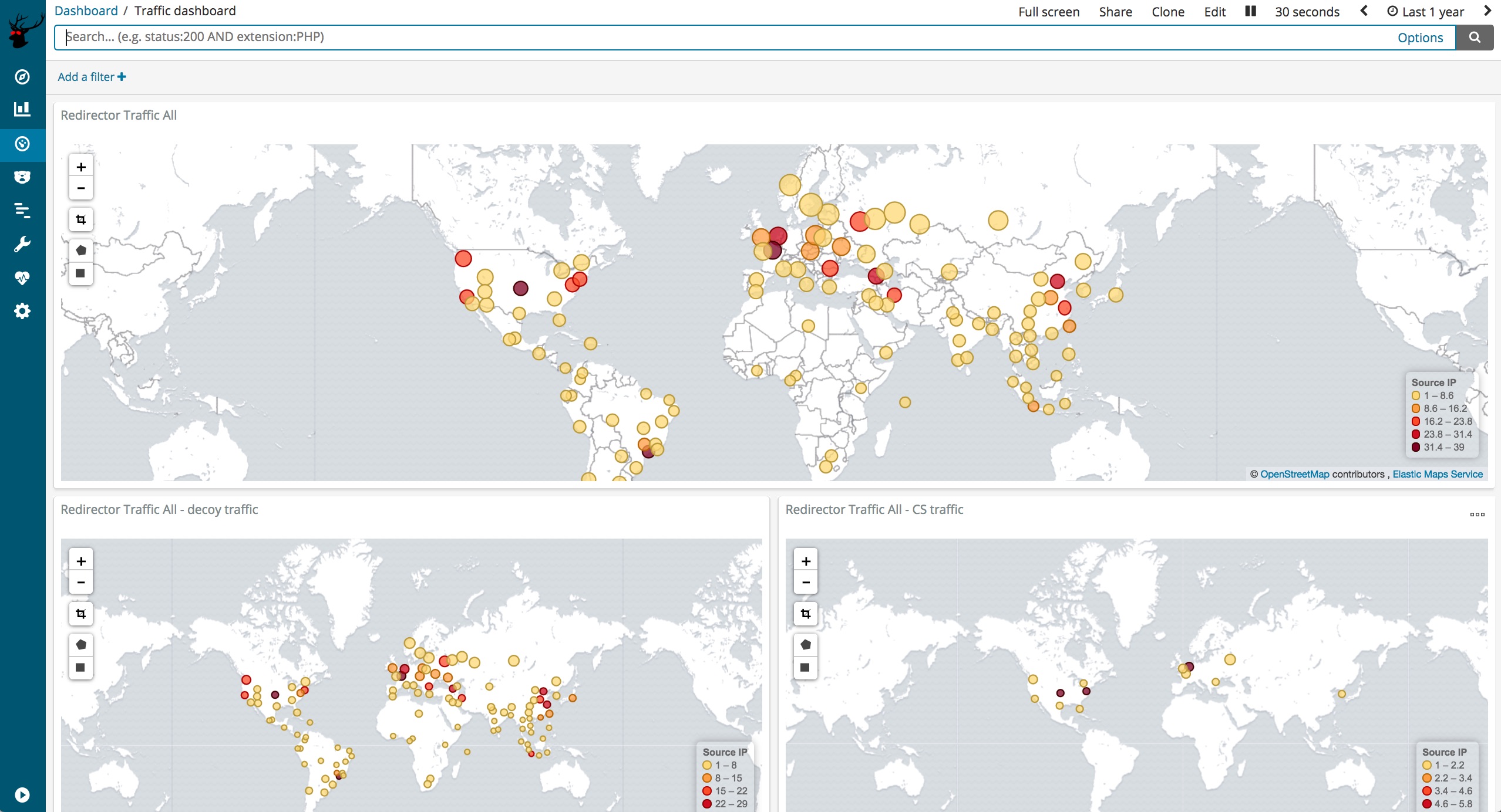 Traffic dashboard