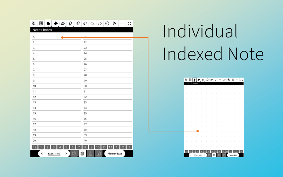 Individual Indexed Note