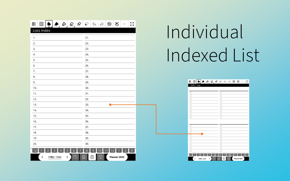 Individual Indexed List