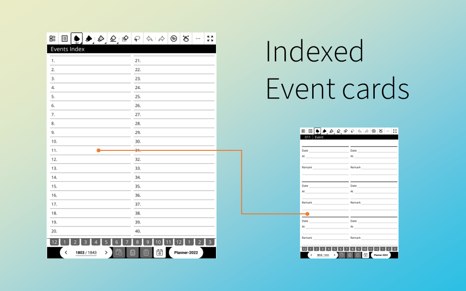 Individual Indexed Events